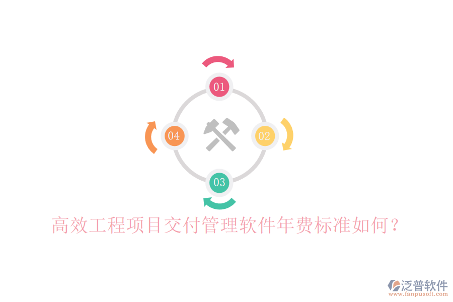 高效工程項(xiàng)目交付管理軟件年費(fèi)標(biāo)準(zhǔn)如何？