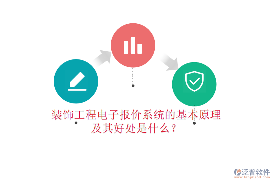 裝飾工程電子報價系統(tǒng)的基本原理及其好處是什么？
