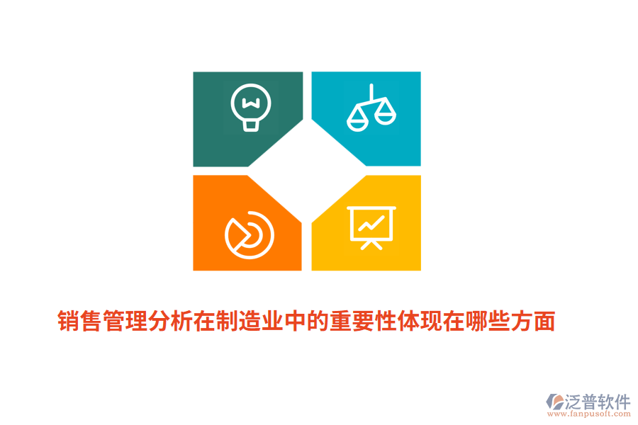 銷售管理分析在制造業(yè)中的重要性體現(xiàn)在哪些方面？