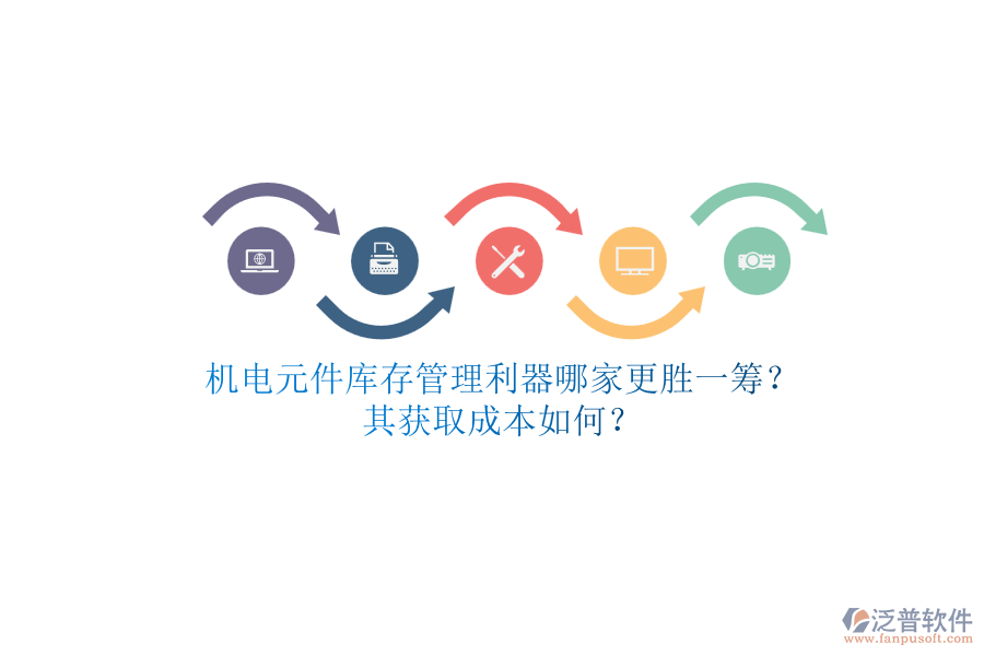 機(jī)電元件庫存管理利器哪家更勝一籌？.png