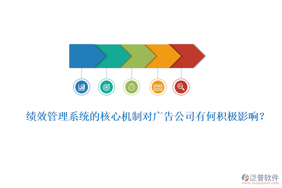 績(jī)效管理系統(tǒng)的核心機(jī)制對(duì)廣告公司有何積極影響？