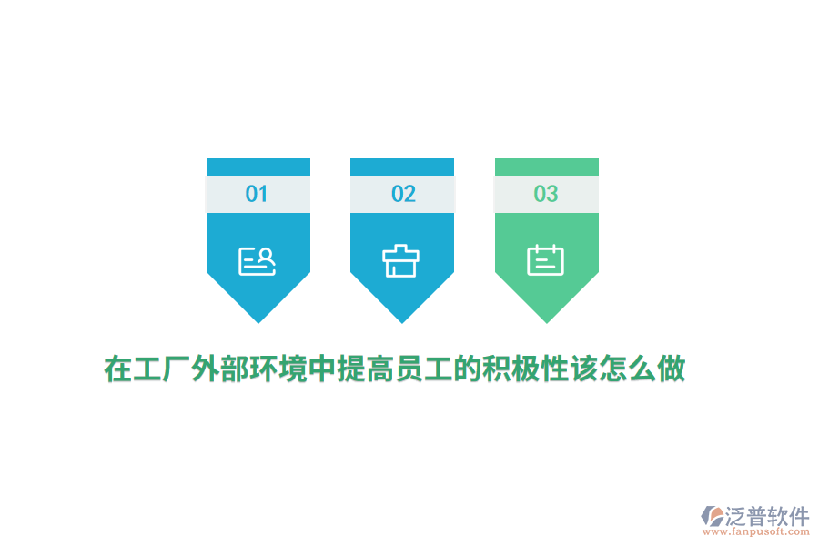 在工廠外部環(huán)境中提高員工的積極性該怎么做？
