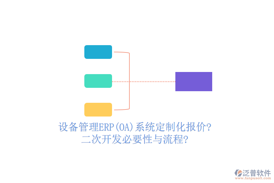 設備管理ERP(OA)系統(tǒng)定制化報價?<a href=http://newsbd7.com/Implementation/kaifa/ target=_blank class=infotextkey>二次開發(fā)</a>必要性與流程?