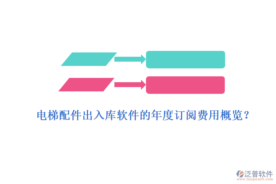 電梯配件出入庫軟件的年度訂閱費用概覽？