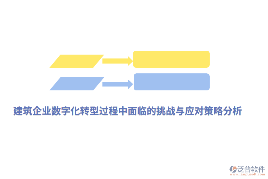 建筑企業(yè)數(shù)字化轉(zhuǎn)型過程中面臨的挑戰(zhàn)與應(yīng)對(duì)策略分析