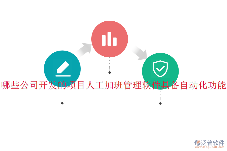 哪些公司開發(fā)的項目人工加班管理軟件具備自動化功能？