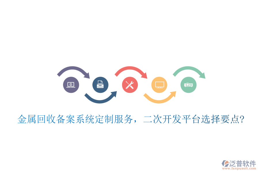 金屬回收備案系統(tǒng)定制服務(wù)，<a href=http://newsbd7.com/Implementation/kaifa/ target=_blank class=infotextkey>二次開發(fā)</a>平臺選擇要點?