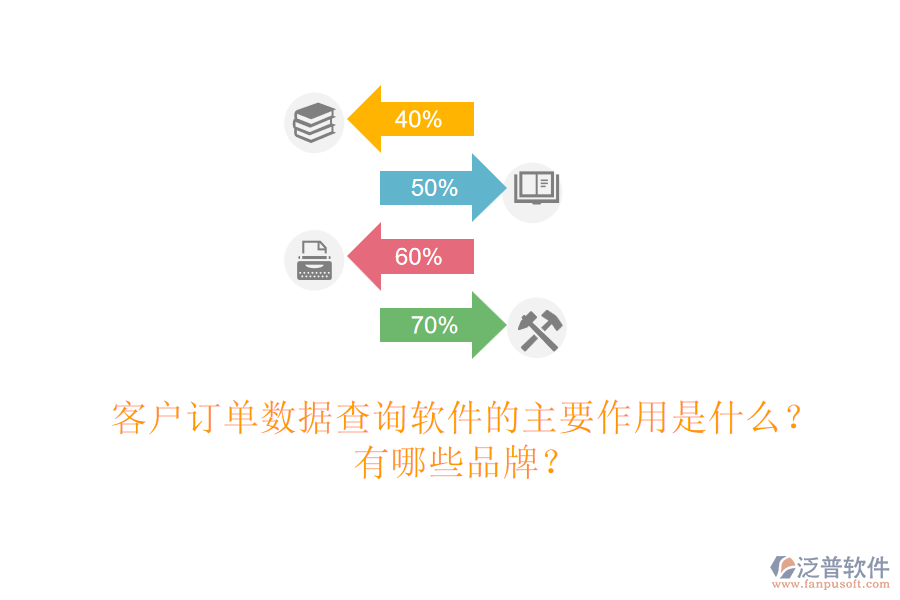 客戶訂單數(shù)據(jù)查詢軟件的主要作用是什么？有哪些品牌？