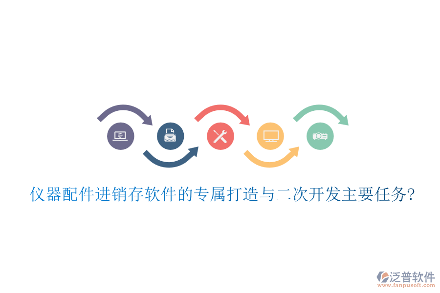 儀器配件進銷存軟件的專屬打造與<a href=http://newsbd7.com/Implementation/kaifa/ target=_blank class=infotextkey>二次開發(fā)</a>主要任務?