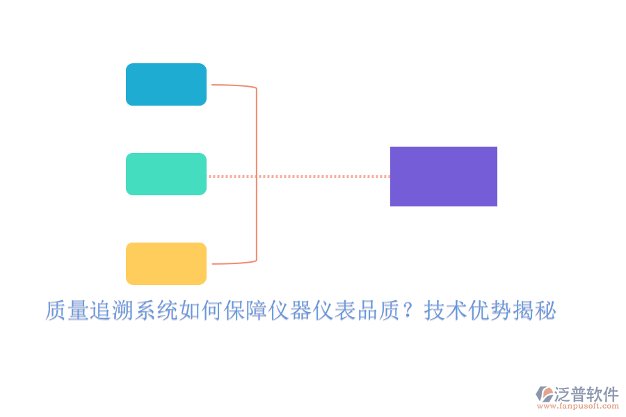 質(zhì)量追溯系統(tǒng)如何保障儀器儀表品質(zhì)？技術(shù)優(yōu)勢(shì)揭秘