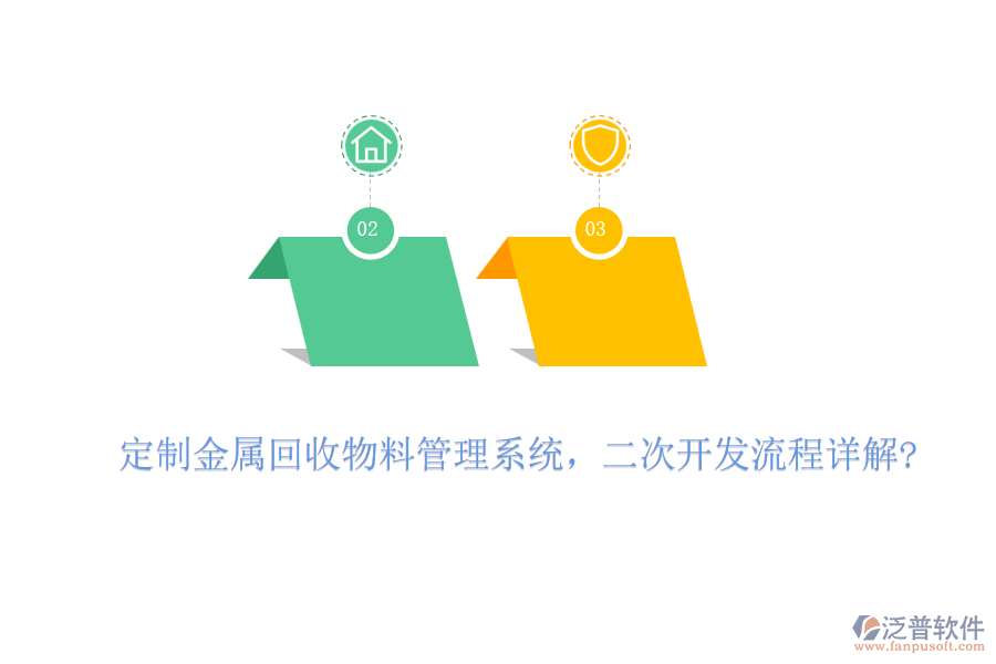 定制金屬回收物料管理系統(tǒng)，<a href=http://newsbd7.com/Implementation/kaifa/ target=_blank class=infotextkey>二次開發(fā)</a>流程詳解?