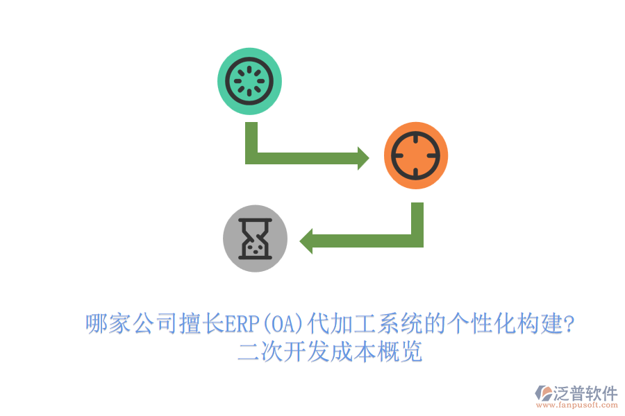 哪家公司擅長ERP(OA)代加工系統(tǒng)的個性化構(gòu)建?二次開發(fā)成本概覽