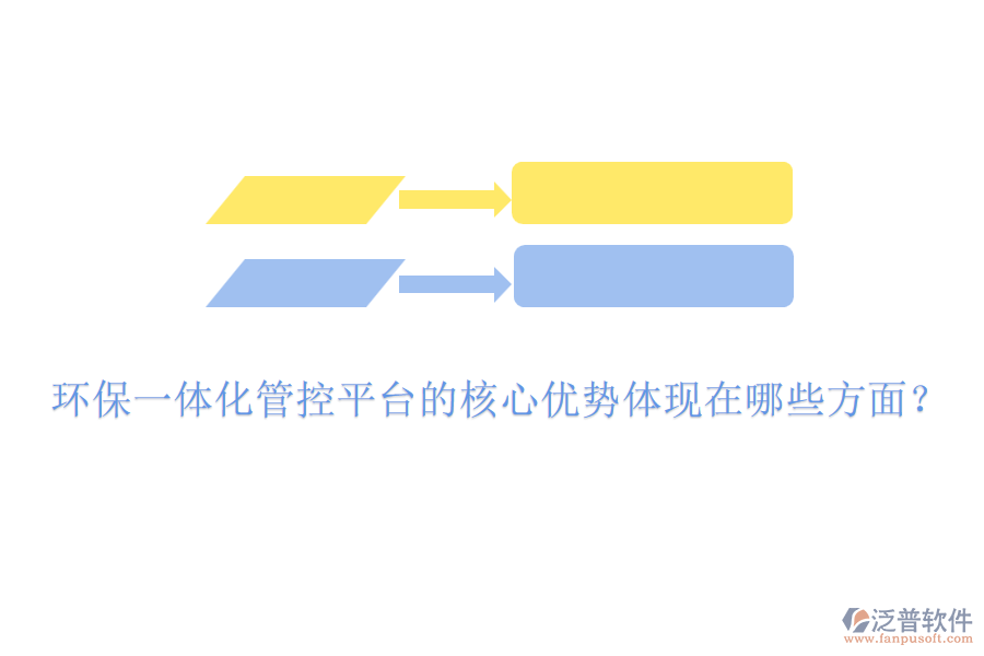 環(huán)保一體化管控平臺(tái)的核心優(yōu)勢(shì)體現(xiàn)在哪些方面？