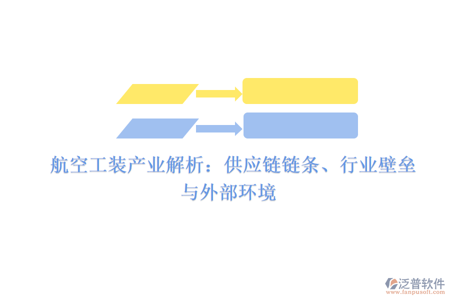  航空工裝產(chǎn)業(yè)解析：供應(yīng)鏈鏈條、行業(yè)壁壘與外部環(huán)境