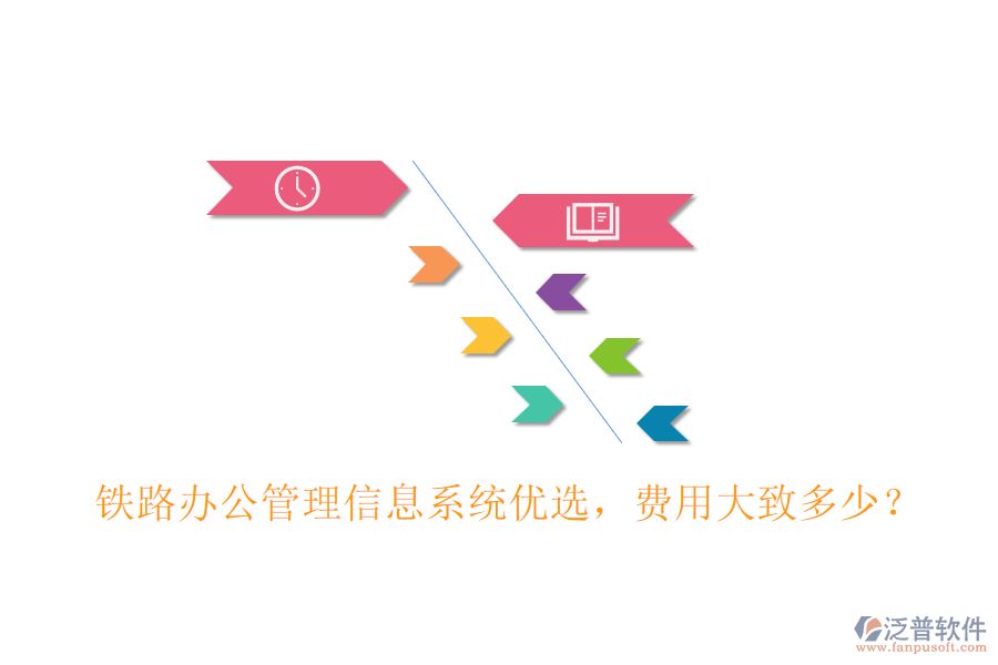 鐵路辦公管理信息系統(tǒng)優(yōu)選，費(fèi)用大致多少？