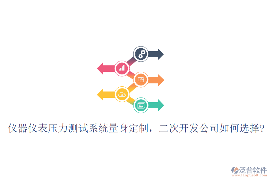 儀器儀表壓力測試系統(tǒng)量身定制，<a href=http://newsbd7.com/Implementation/kaifa/ target=_blank class=infotextkey>二次開發(fā)</a>公司如何選擇?