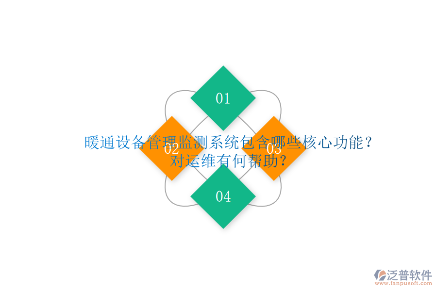 暖通設(shè)備管理監(jiān)測(cè)系統(tǒng)包含哪些核心功能？對(duì)運(yùn)維有何幫助？