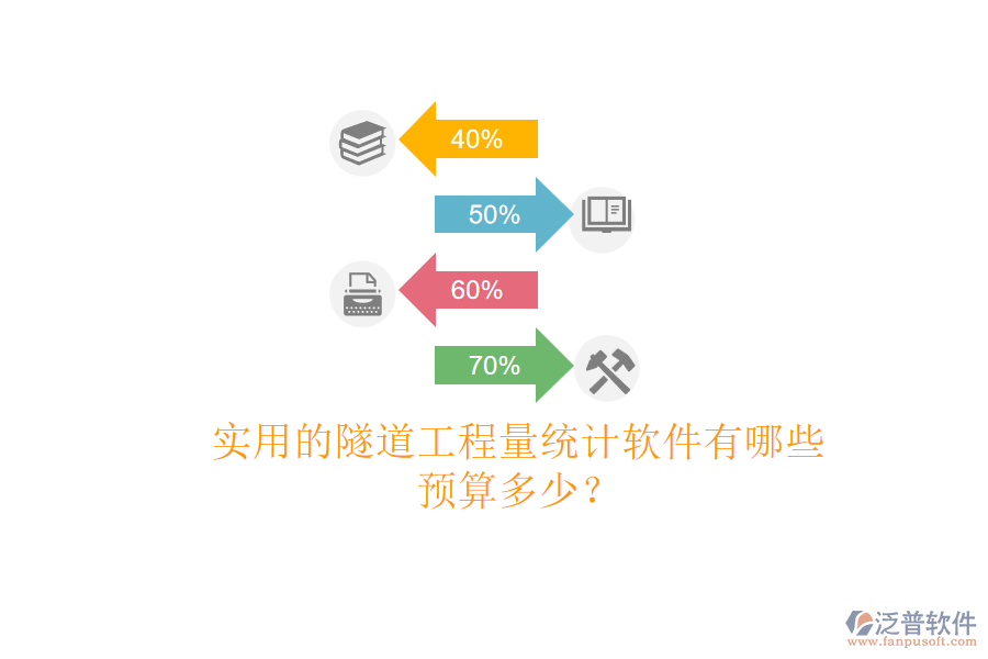 實用的隧道工程量統(tǒng)計軟件有哪些？預算多少？