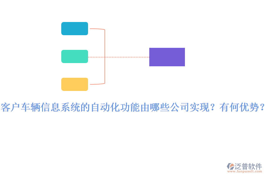 客戶車輛信息系統(tǒng)的自動化功能由哪些公司實現(xiàn)？有何優(yōu)勢？