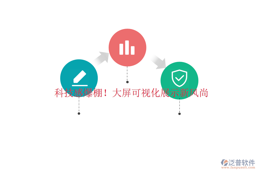 科技感爆棚！大屏可視化展示新風(fēng)尚