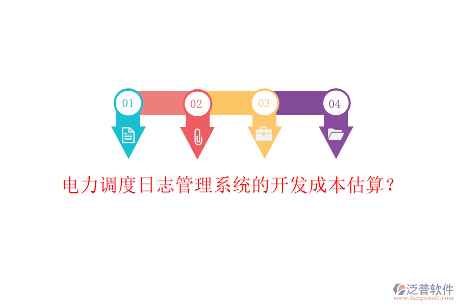 電力調(diào)度日志管理系統(tǒng)的開(kāi)發(fā)成本估算？