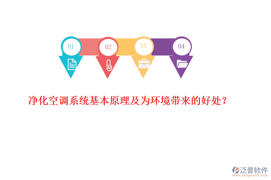 凈化空調(diào)系統(tǒng)基本原理及為環(huán)境帶來的好處？