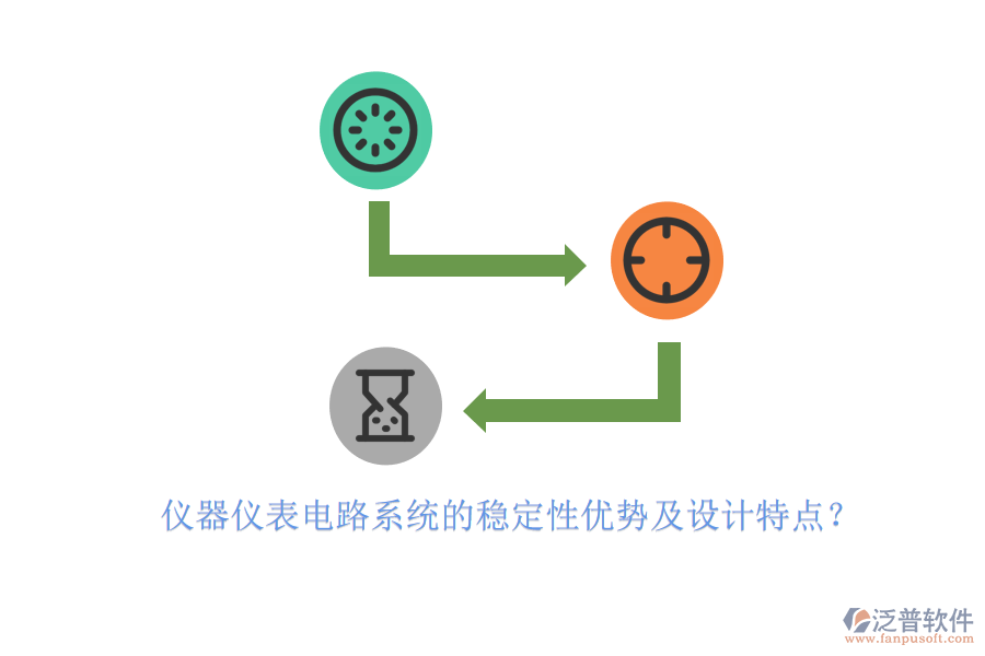 儀器儀表電路系統(tǒng)的穩(wěn)定性優(yōu)勢及設(shè)計(jì)特點(diǎn)？