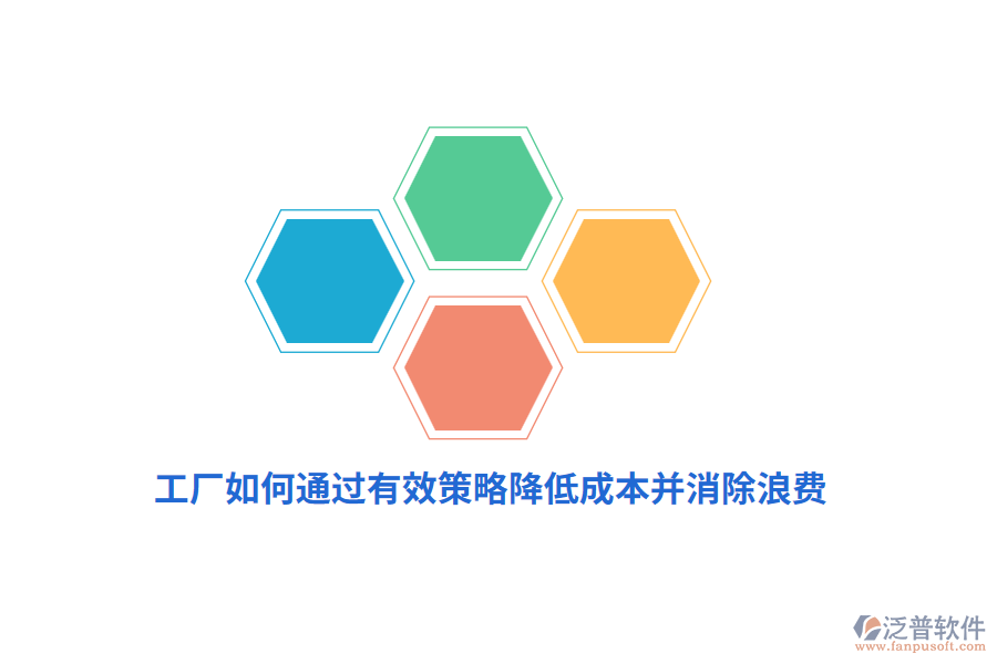 工廠如何通過有效策略降低成本并消除浪費(fèi)？