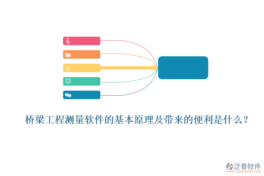 橋梁工程測(cè)量軟件的基本原理及帶來的便利是什么？