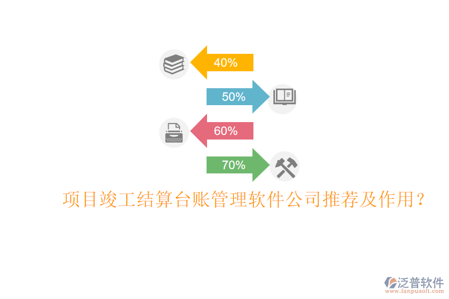 項(xiàng)目竣工結(jié)算臺(tái)賬管理軟件公司推薦及作用？
