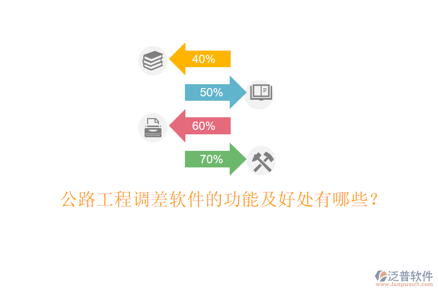 公路工程調(diào)差軟件的功能及好處有哪些？