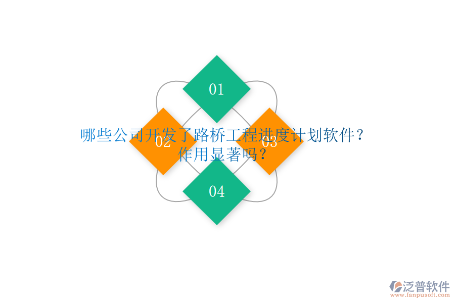 哪些公司開發(fā)了路橋工程進度計劃軟件？作用顯著嗎？