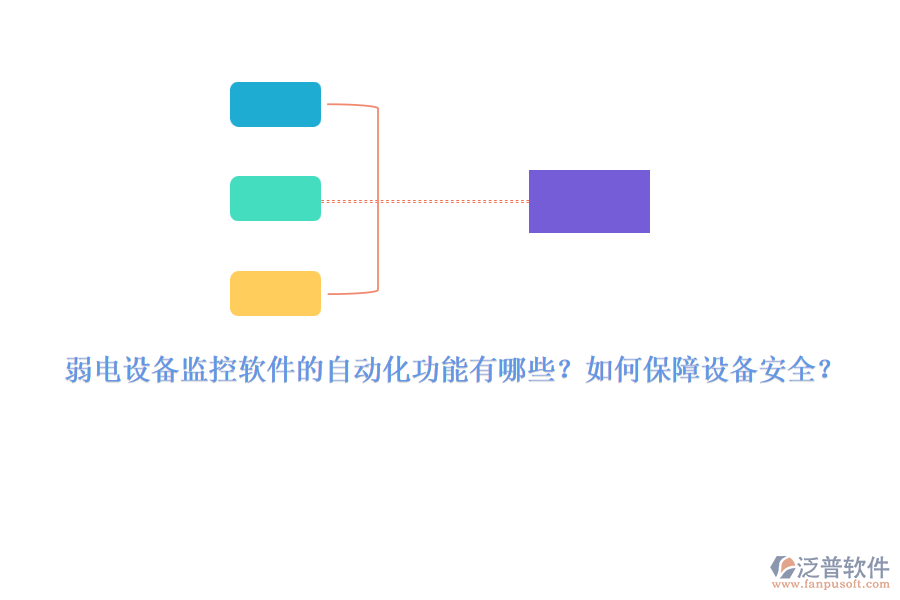 弱電設(shè)備監(jiān)控軟件的自動化功能有哪些？如何保障設(shè)備安全？