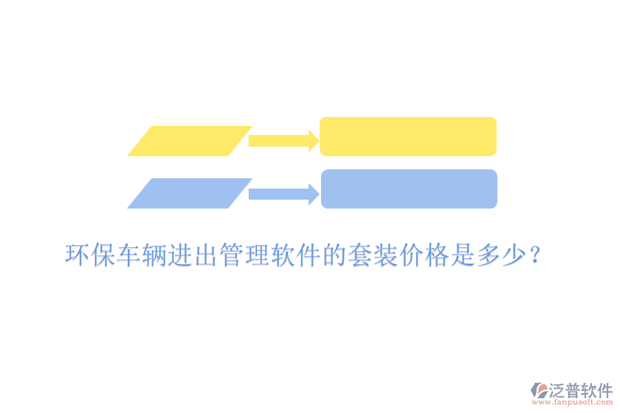 環(huán)保車輛進(jìn)出管理軟件的套裝價(jià)格是多少？