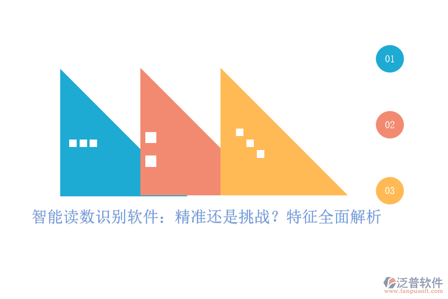 智能讀數(shù)識別軟件：精準(zhǔn)還是挑戰(zhàn)？特征全面解析