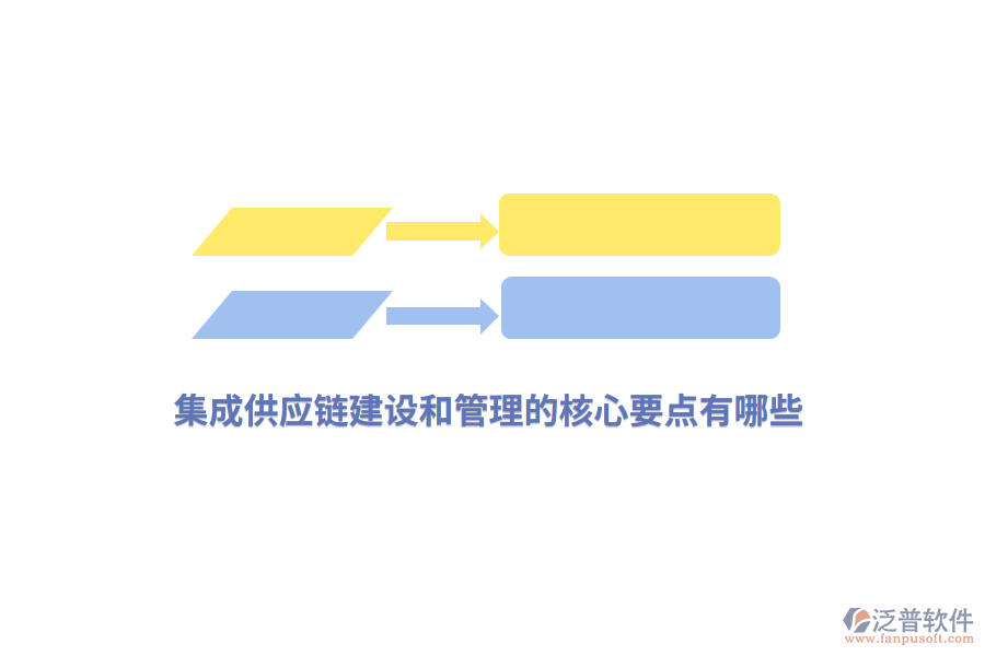 集成供應(yīng)鏈建設(shè)和管理的核心要點(diǎn)有哪些？