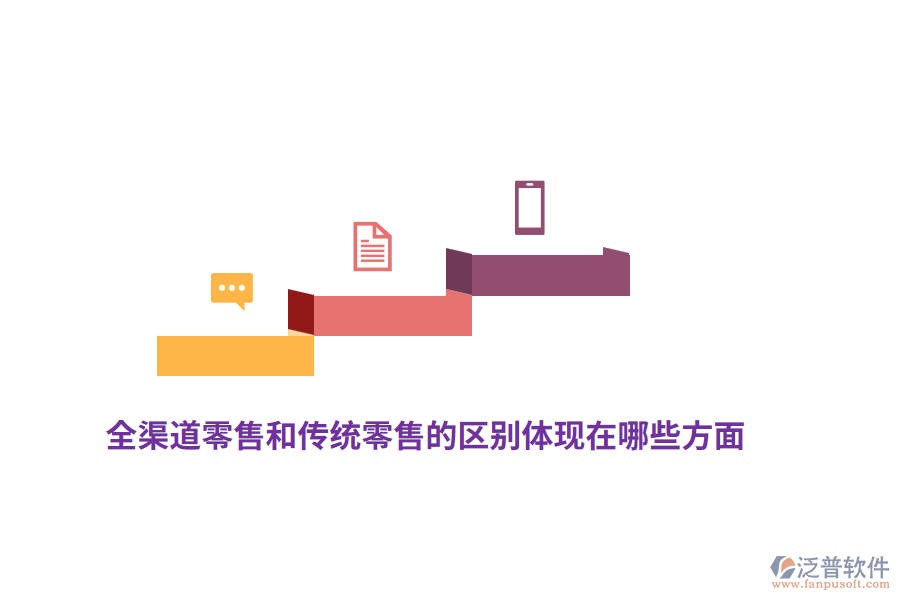 全渠道零售和傳統(tǒng)零售的區(qū)別體現(xiàn)在哪些方面？