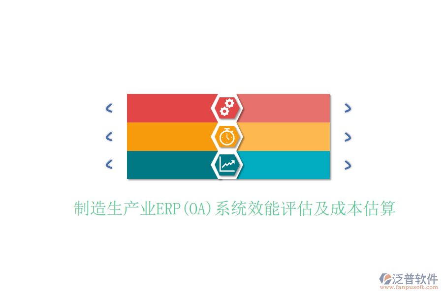 制造生產(chǎn)業(yè)ERP(OA)系統(tǒng)效能評(píng)估及成本估算