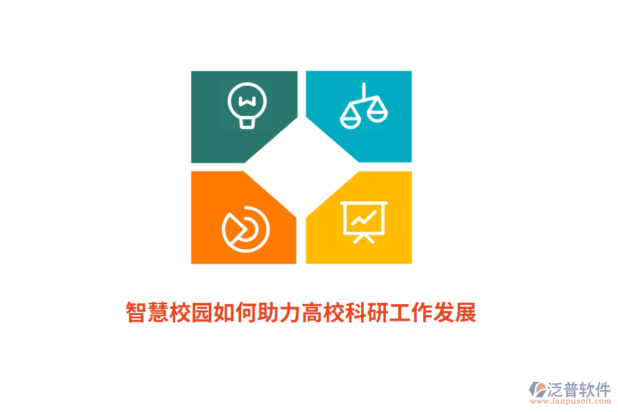 智慧學(xué)校如何助力高?？蒲泄ぷ靼l(fā)展？