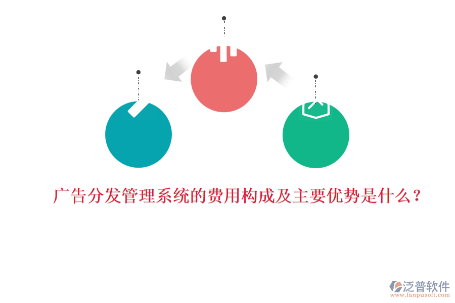 廣告分發(fā)管理系統(tǒng)的費用構(gòu)成及主要優(yōu)勢是什么？
