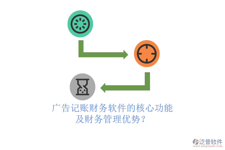 廣告記賬財務軟件的核心功能及財務管理優(yōu)勢？
