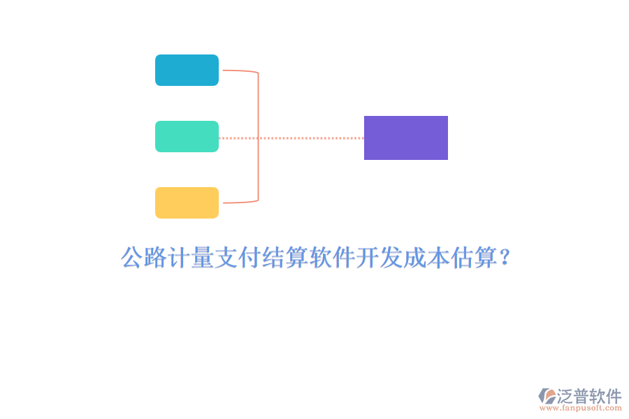 公路計量支付結(jié)算軟件開發(fā)成本估算？