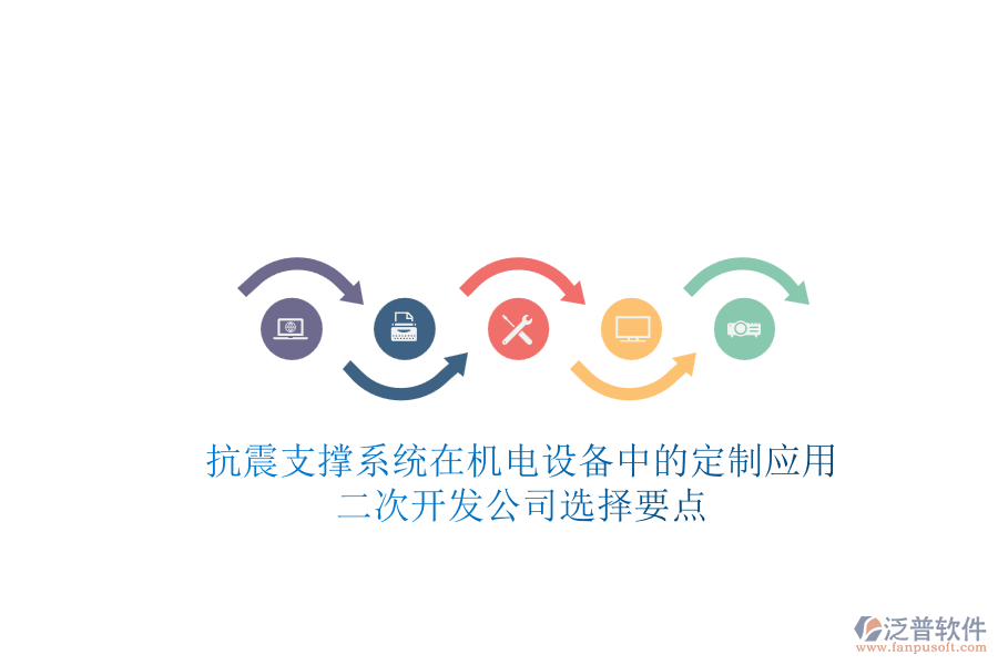 抗震支撐系統(tǒng)在機(jī)電設(shè)備中的定制應(yīng)用，<a href=http://newsbd7.com/Implementation/kaifa/ target=_blank class=infotextkey>二次開(kāi)發(fā)</a>公司選擇要點(diǎn)