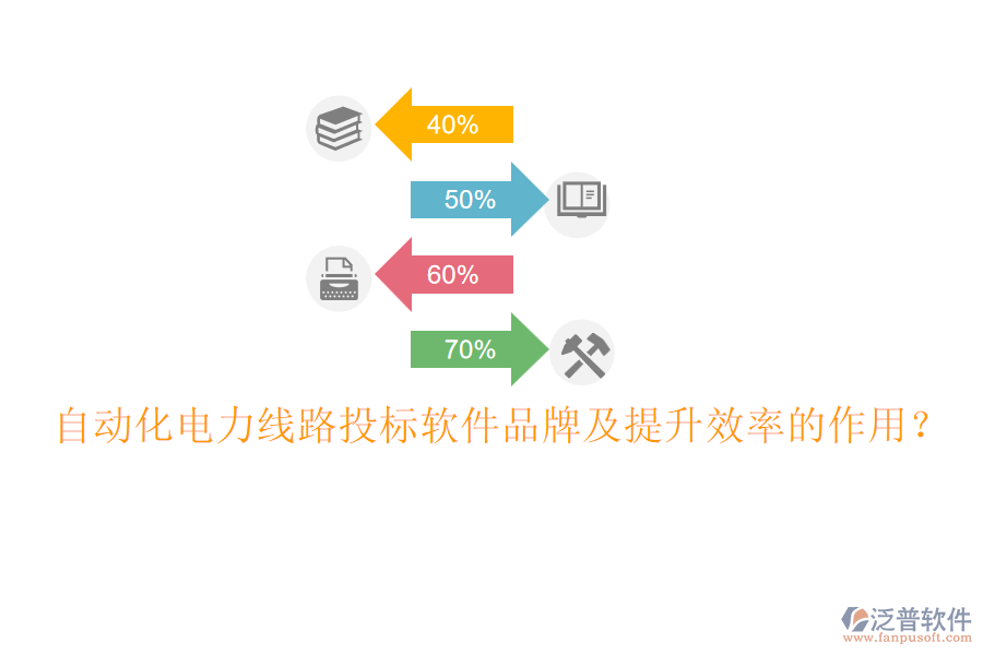 自動(dòng)化電力線路投標(biāo)軟件品牌及提升效率的作用？