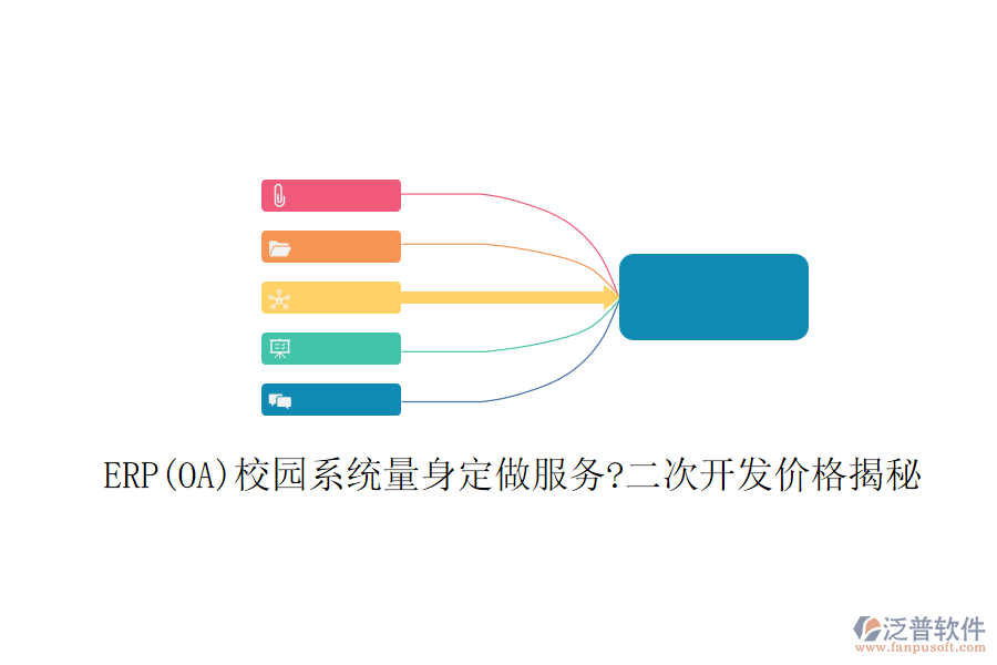 ERP(OA)校園系統(tǒng)量身定做服務(wù)?<a href=http://newsbd7.com/Implementation/kaifa/ target=_blank class=infotextkey>二次開發(fā)</a>價格揭秘