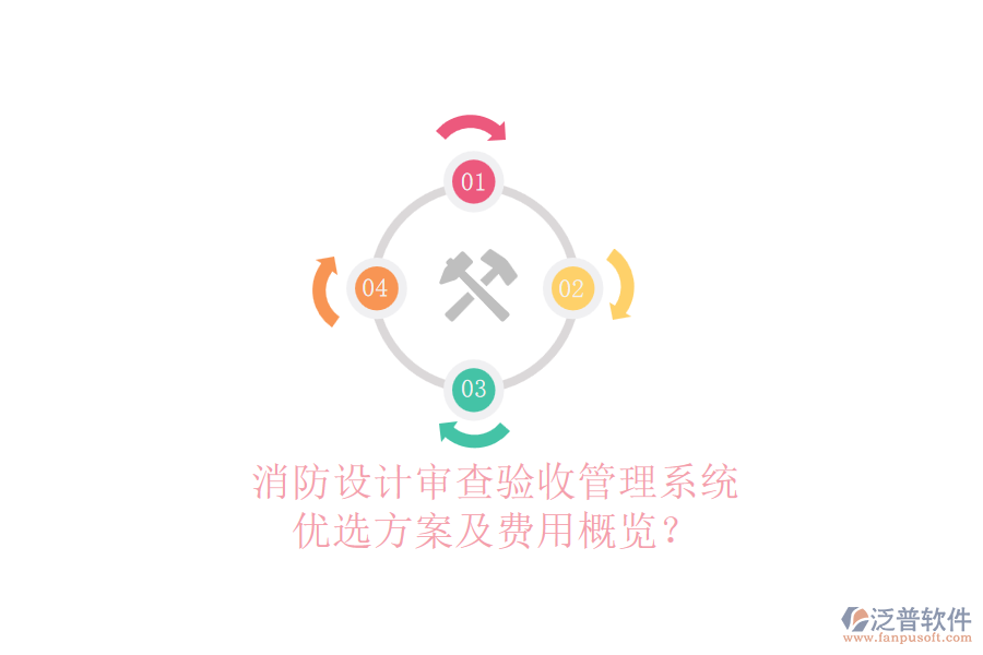 消防設(shè)計(jì)審查驗(yàn)收管理系統(tǒng)，優(yōu)選方案及費(fèi)用概覽？