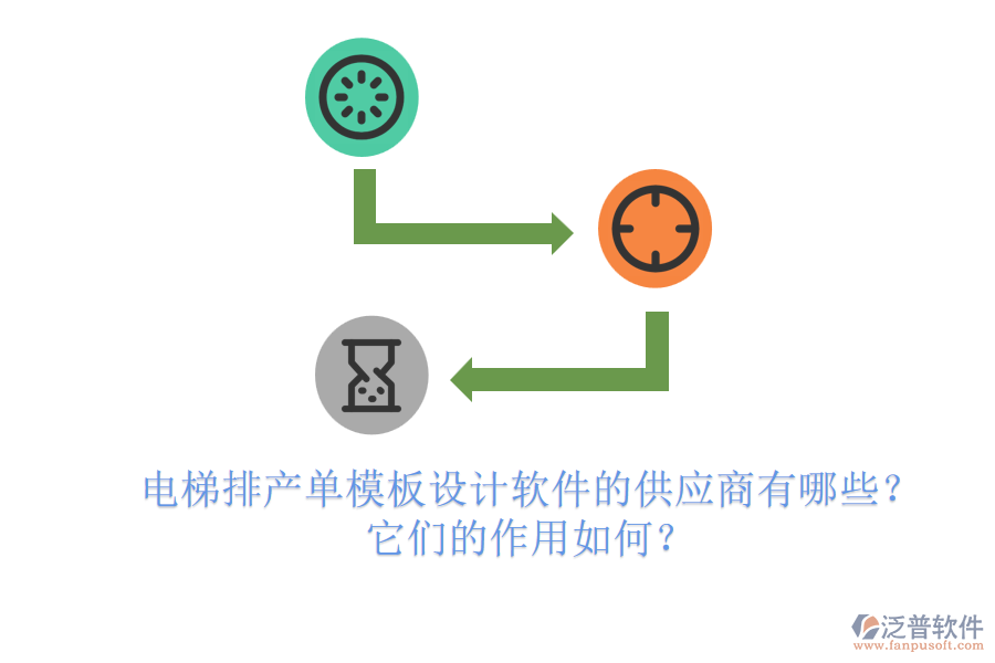 電梯排產(chǎn)單模板設(shè)計(jì)軟件的供應(yīng)商有哪些？它們的作用如何？
