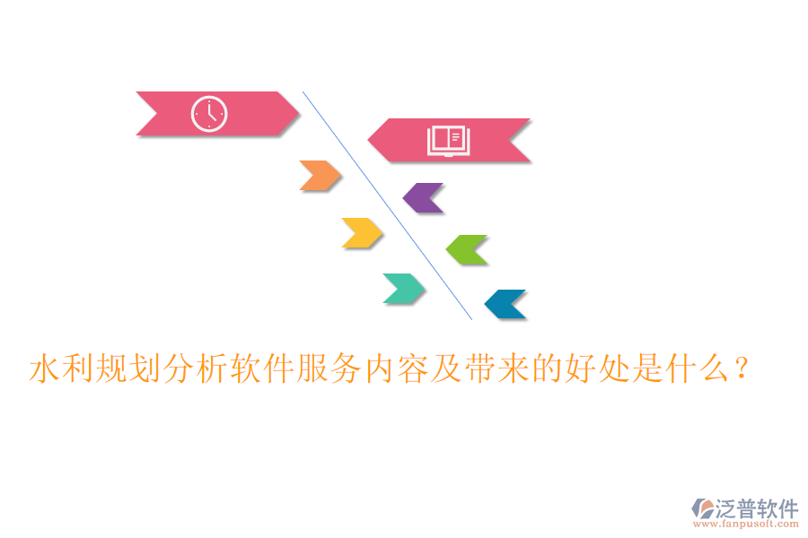 水利規(guī)劃分析軟件服務內(nèi)容及帶來的好處是什么？