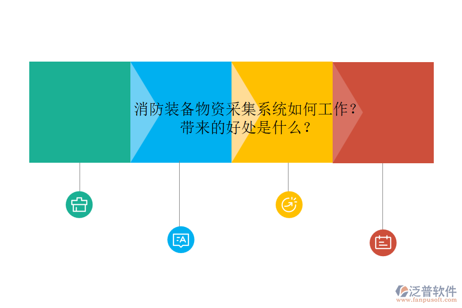 消防裝備物資采集系統(tǒng)如何工作？帶來的好處是什么？