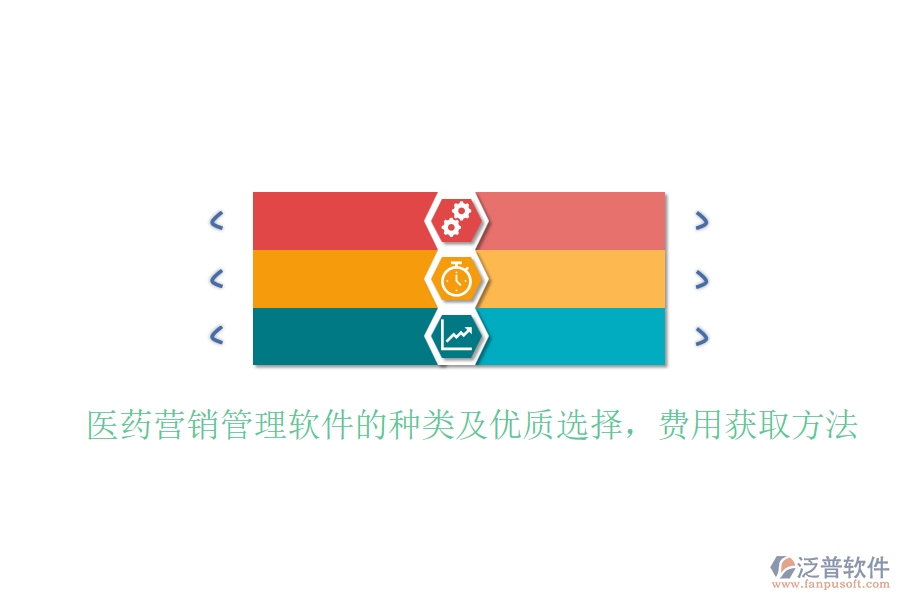醫(yī)藥營銷管理軟件的種類及優(yōu)質(zhì)選擇，費用獲取方法
